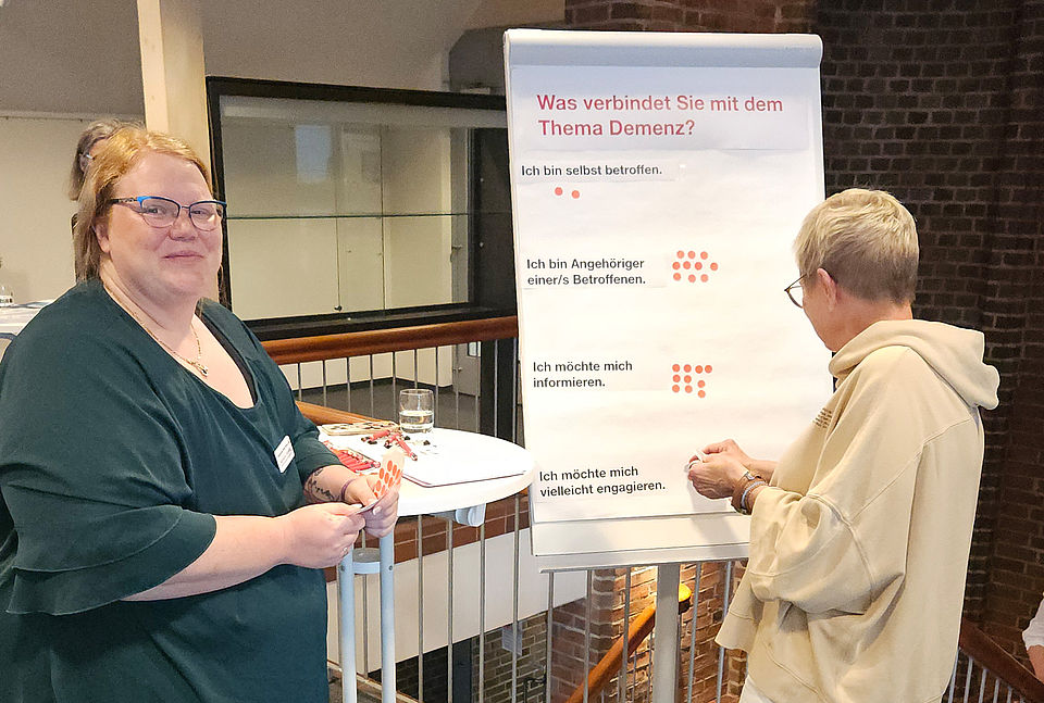 Auf einem Flipchart können die Gäste Markierungen setzen, um zu verdeutlichen, warum sie heute hier sind - Angehöriger? Betroffener? Interessierter?